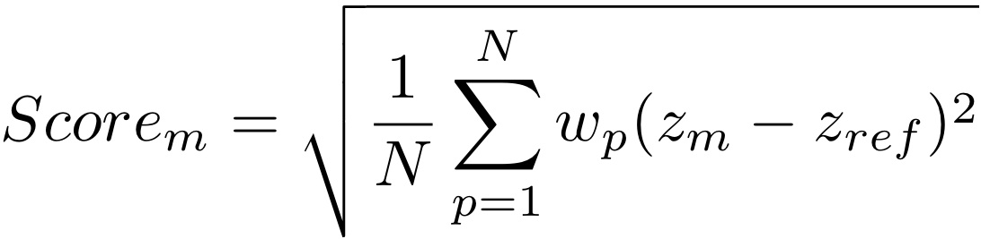 Scoring function
